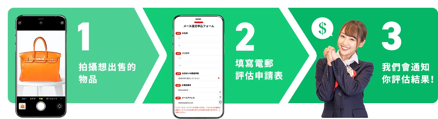 電郵估價流程
