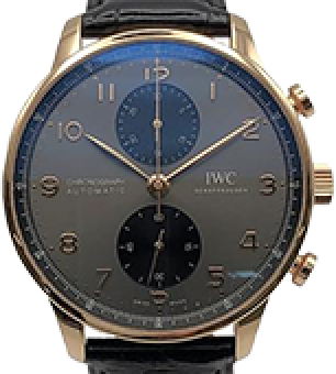 IWC